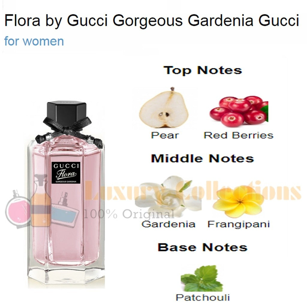 Combo 2pcs 100ml (Gcuci Flora Gorgeous Gardenia EDT + Pink Limited Edition) Perfume