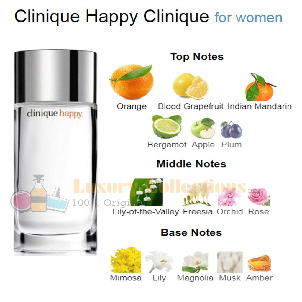 [Combo 100ml 2Pcs] CIinique Happy Men + Women